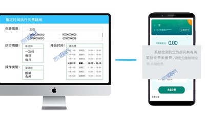 不交物業費和租金怎麼辦，遠程抄表幫您忙--老王說表