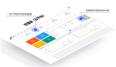 抄表系統過程控制是怎麼樣的--老王說表